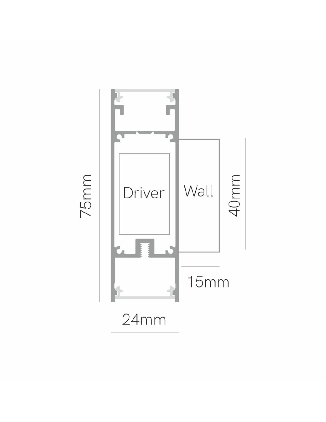 Lámpara de pared Evo Dual – Beneito & Faure – Lámpara horizontal LED