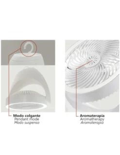 Ventilador de sobremesa Travel - AJP - Mini Ventilador portátil con luz regulable, batería y conexión USB