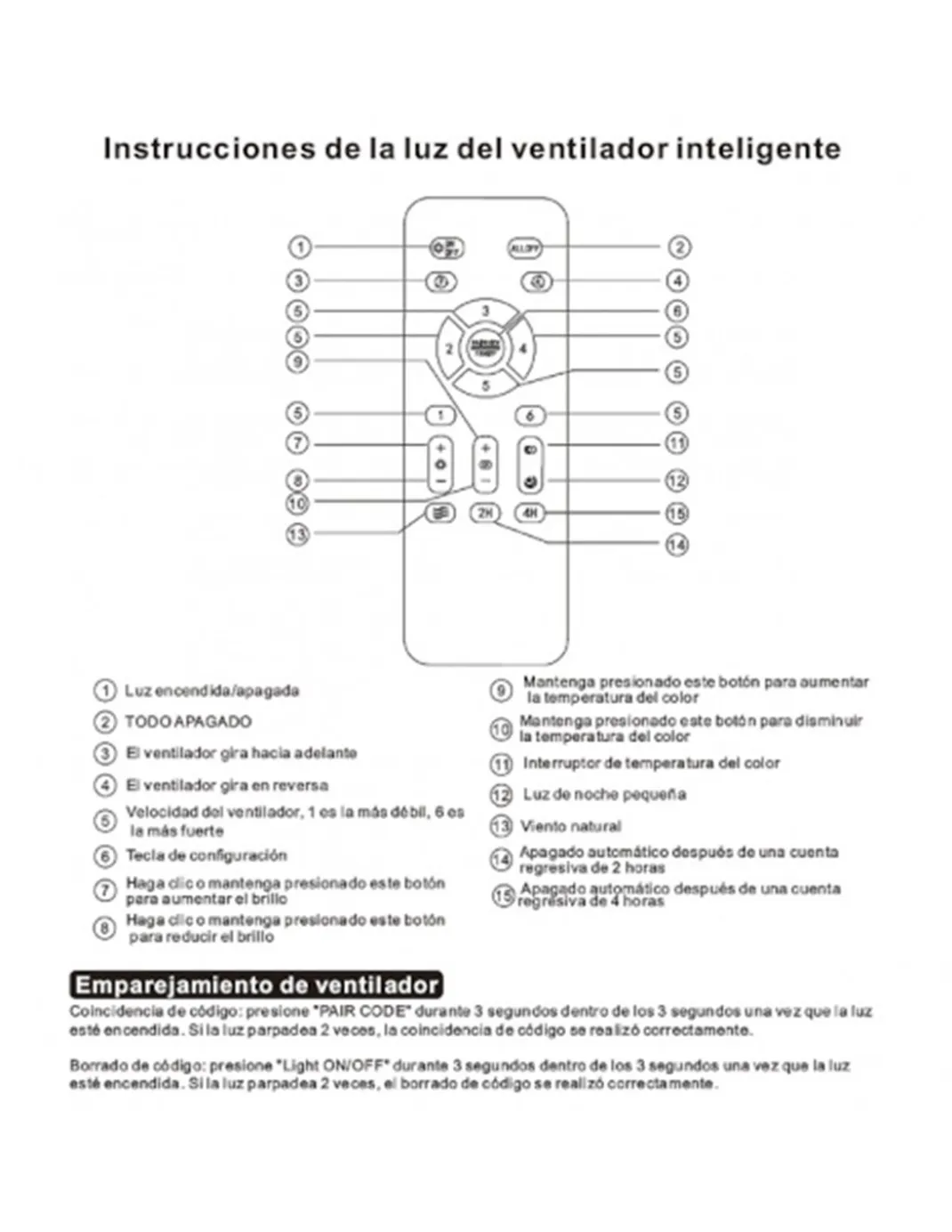 Ventilador de techo con luz Ecos - AJP - Ventilador blanco con palas retráctiles
