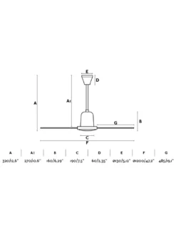 Ventilador de techo Eco Indus - Faro - Ventilador sin luz blanco